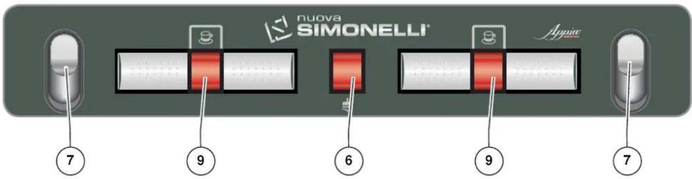 NUOVA SIMONELLI Appia Compact S - ZUBEHÖRLISTE - 3