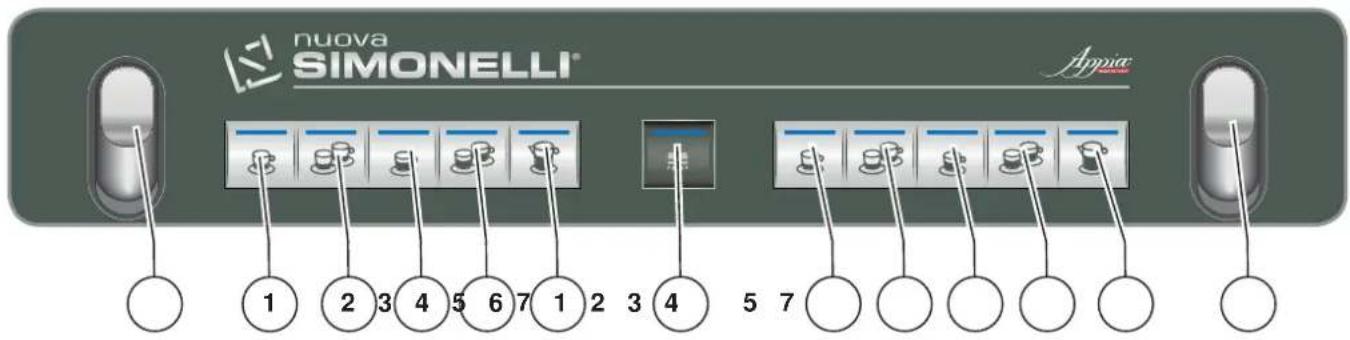 NUOVA SIMONELLI Appia Compact S - DESCRIZIONE TASTIERE - 1