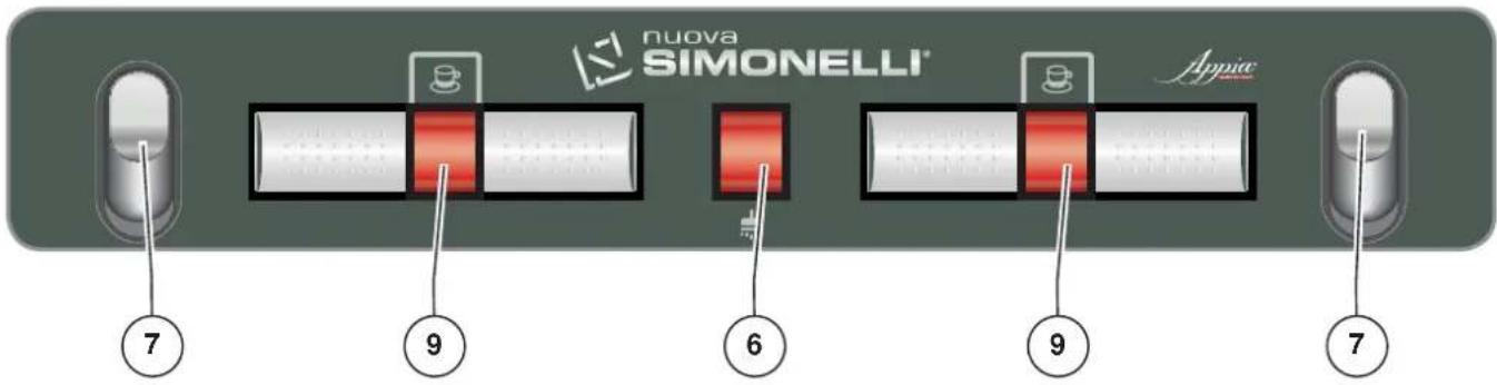 NUOVA SIMONELLI Appia Compact S - DESCRIZIONE TASTIERE - 3