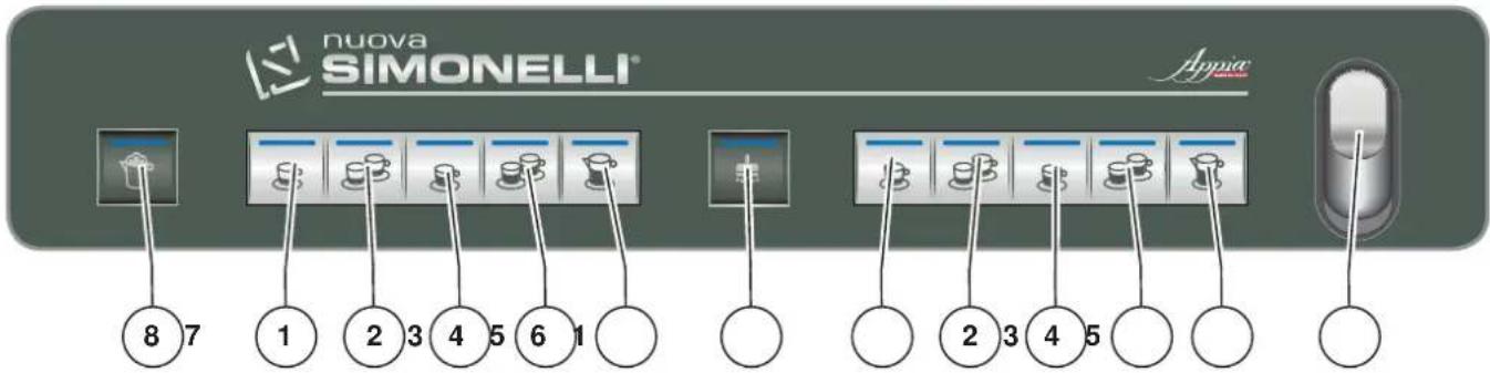 NUOVA SIMONELLI Appia Compact S - LISTE ACCESSOIRES - 3