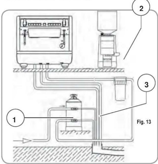 NUOVA SIMONELLI Appia Compact S - ATTENTION - 1