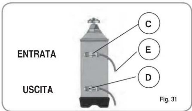 NUOVA SIMONELLI Appia Compact S - RIGENERAZIONE RESINE DELL'ADDOLCITORE - 2