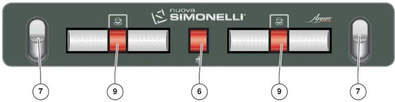 NUOVA SIMONELLI Appia Compact S - MESSAGGI ERRORI MACCHINA - 3