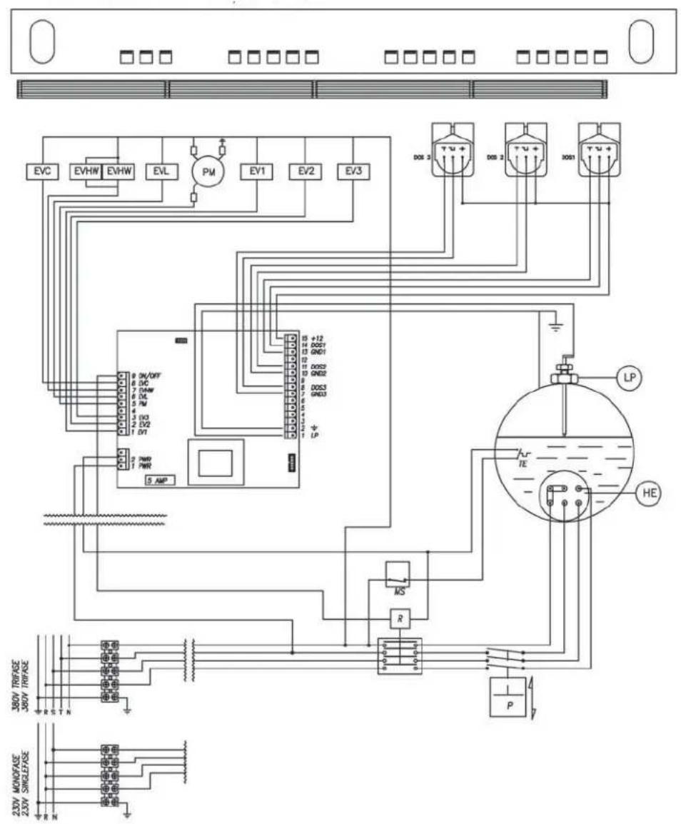 NUOVA SIMONELLI Appia S - IMPIANTO ELETTRICO /ELECTRIC SYSTEM Appia V 3 GR. - 1
