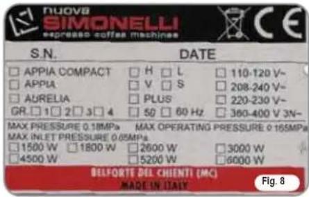 NUOVA SIMONELLI Appia S - ATTENTION - 2