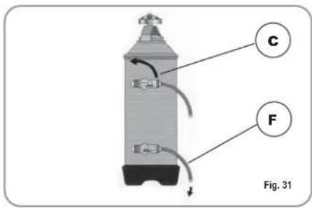 NUOVA SIMONELLI Appia S - RIGENERAZIONE DELLE RESINE DELL'ADDOLCITORE - 4