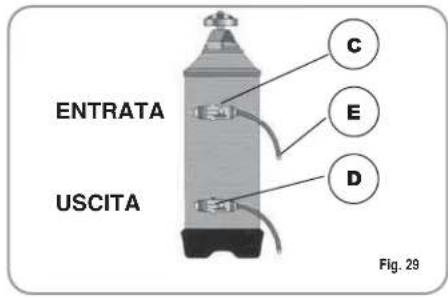 NUOVA SIMONELLI Appia S - RIGENERAZIONE DELLE RESINE DELL'ADDOLCITORE - 2