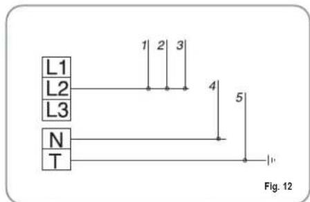 NUOVA SIMONELLI Appia S - CAUTION RISK OF SHORT CIRCUITS - 2