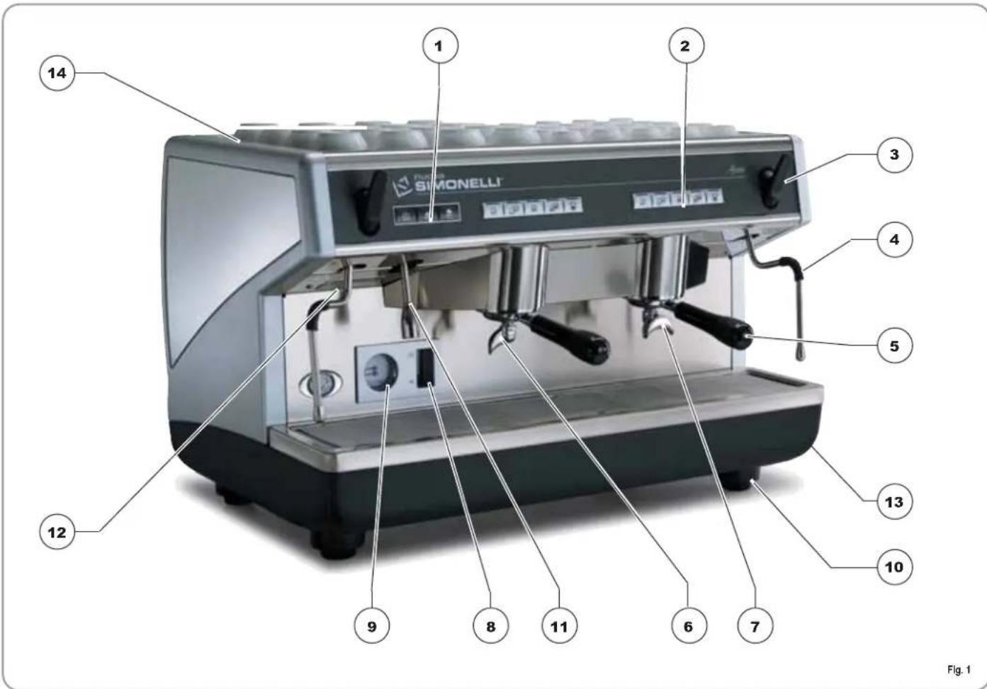 NUOVA SIMONELLI Appia S - DESCRIZIONE V - Esse - 1