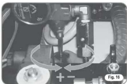 NUOVA SIMONELLI Appia S - REGLAGE PRESSOSTAT / POMPE - 3