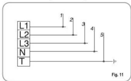NUOVA SIMONELLI Appia S - CAUTION RISK OF SHORT CIRCUITS - 1