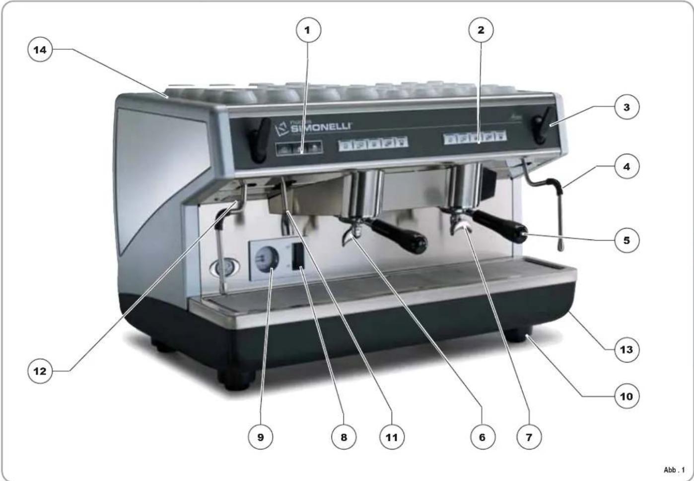 NUOVA SIMONELLI Appia S - BESCHREIBUNG V. Esse - 1