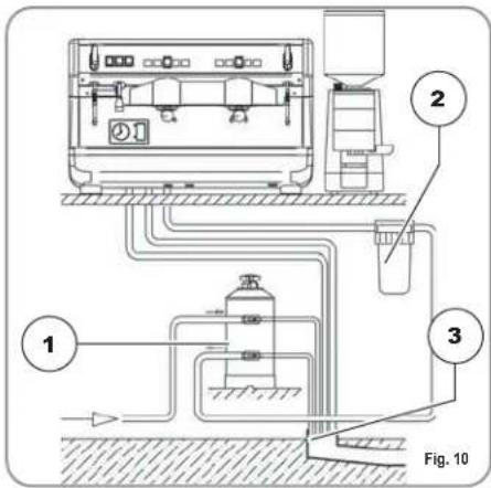 NUOVA SIMONELLI Appia S - ATTENTION - 1