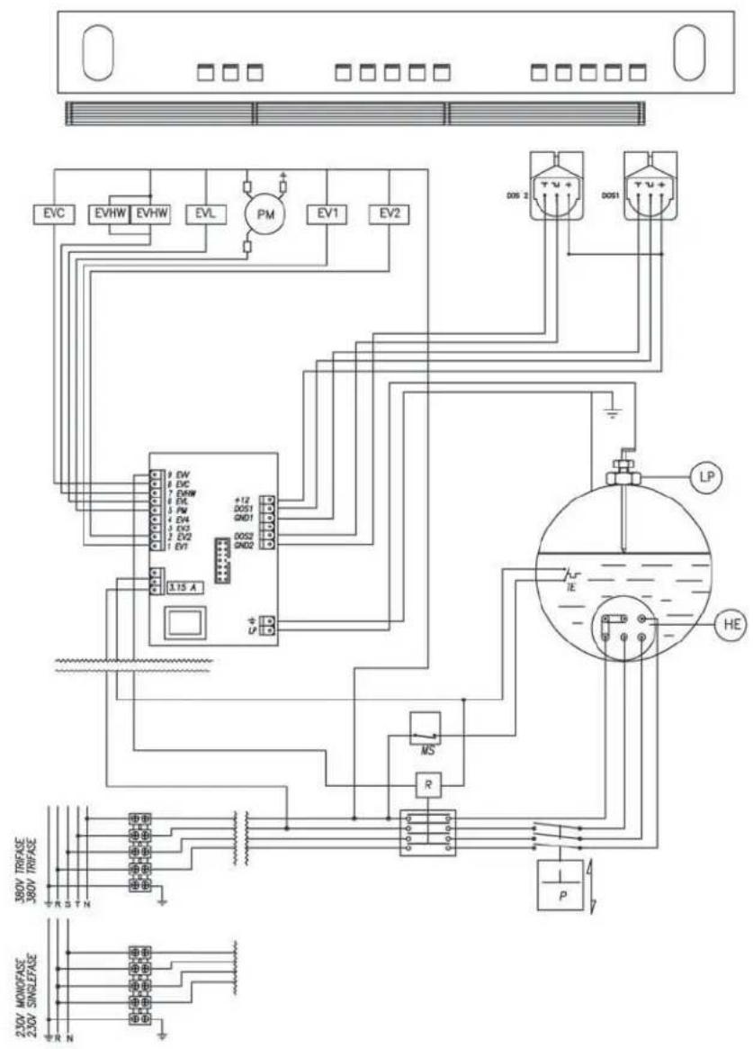 NUOVA SIMONELLI Appia S - IMPIANTO ELETTRICO /ELECTRIC SYSTEM Appia V 2 GR. - 1