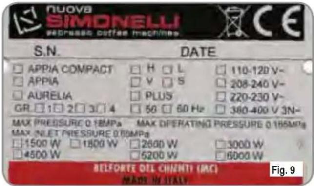 NUOVA SIMONELLI Appia Compact V - IDENTIFICACIÓN MÁQUINA - 1