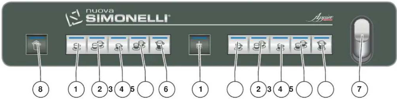NUOVA SIMONELLI Appia Compact V - Appia® COMPACT - 3