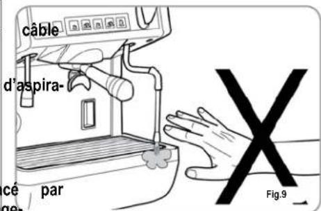 NUOVA SIMONELLI Appia 1 Group V - ATTENTION RISQUE D'INTOXICATION - 3