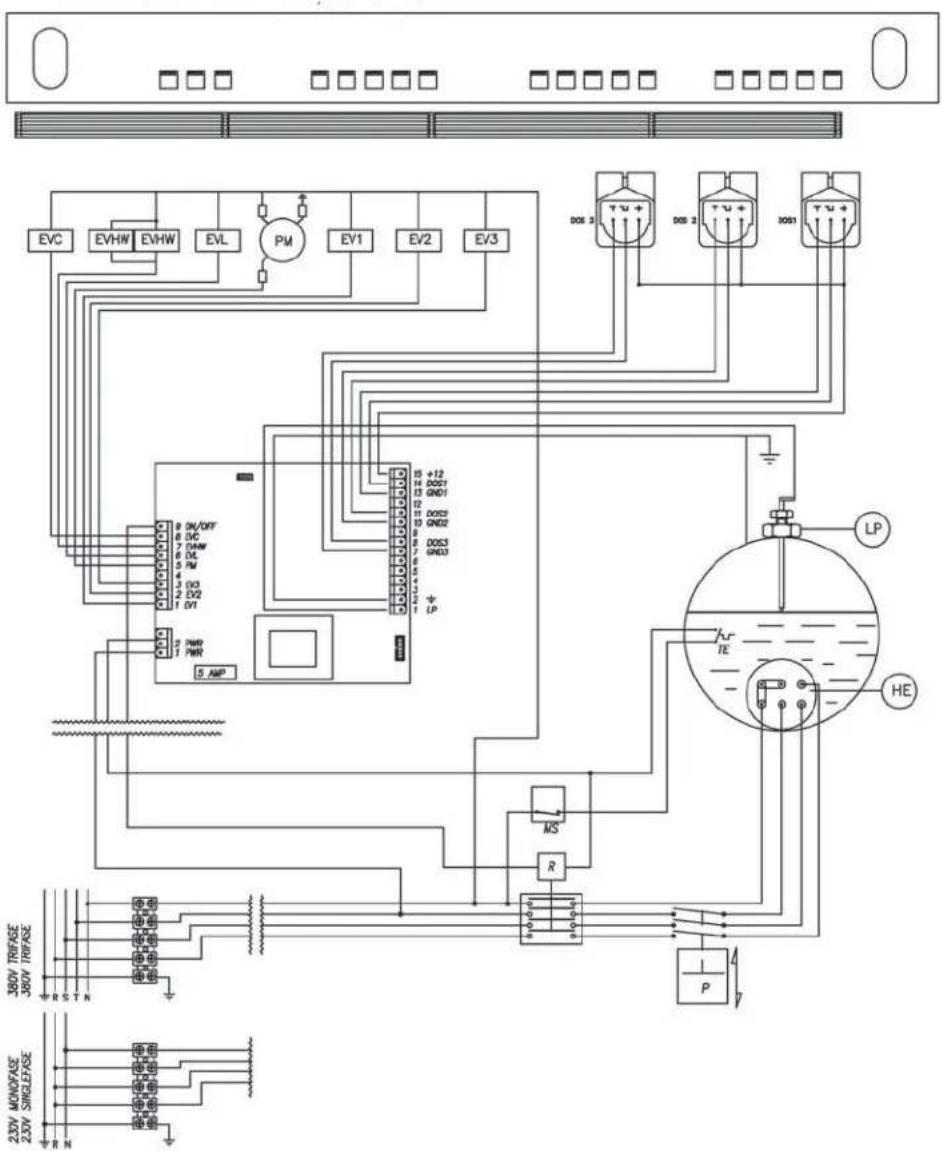 NUOVA SIMONELLI Appia V - INSTALLATION ELECTRIQUE /ALEKTRISCHE ANLAGE / INSTALACIÓN ELÉCTRICA Appia V 3 GR. - 1