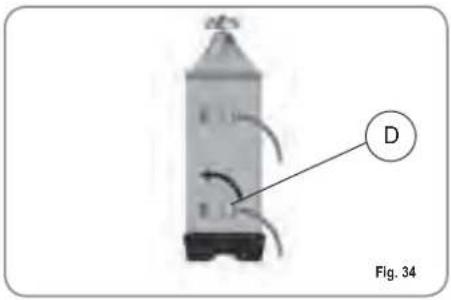 NUOVA SIMONELLI Aurelia Digit - RIGENERAZIONE DELLE RESINE DELL'ADDOLCITORE - 5