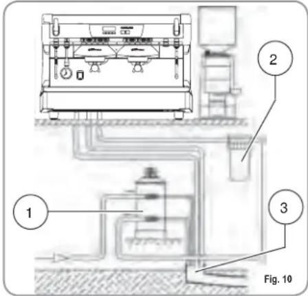 NUOVA SIMONELLI Aurelia Digit - ATTENTION - 1