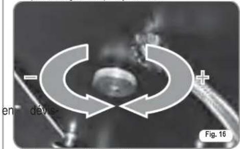 NUOVA SIMONELLI Aurelia Digit - RÉGLAGE PRESSOSTAT (Versions S et V) / POMPE (Versions S, V, Digit et T3) - 3