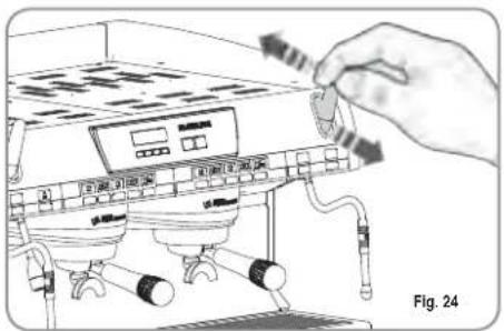 NUOVA SIMONELLI Aurelia II Competizione - CAUTION RISK OF BURNS OR SCALDING - 1