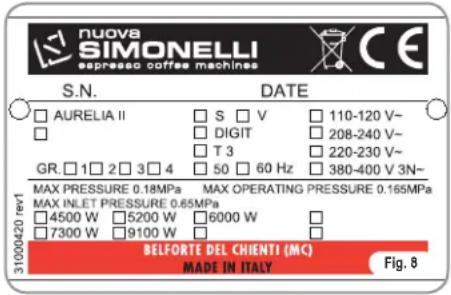 NUOVA SIMONELLI Aurelia II V - MACHINE IDENTIFICATION - 1