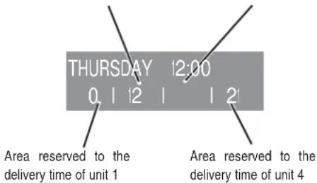 NUOVA SIMONELLI Aurelia II V - DELIVERY TIME XXX - 1
