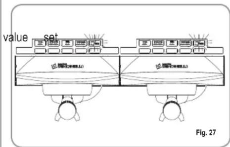NUOVA SIMONELLI Aurelia II S - DOSES TRANSFER SELECT GROUPS - 1