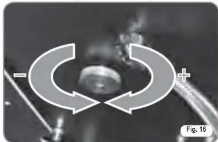 NUOVA SIMONELLI Aurelia II S - REGOLAZIONE PRESSOSTATO (versione S e V) / POMPA (versione S, V, Digit e T3) - 3