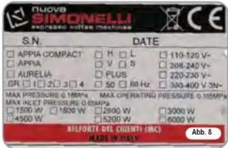NUOVA SIMONELLI Aurelia S - IDENTIFIZIERUNG DER MASCHINE - 1