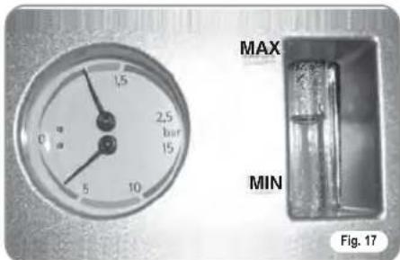 MAX MIN Fig. 17