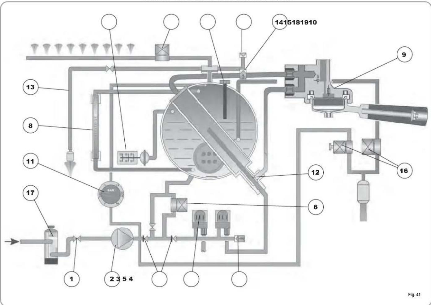 NUOVA SIMONELLI Aurelia S - INSTALLATION HYDRAULIQUE /HYDRAULIKANLAGE / INSTLACIÓN HIDRÁULICA - 1