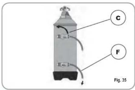 NUOVA SIMONELLI Aurelia S - REVIVIFICATION DES RESINES DE L'ADOUCISSEUR - 4