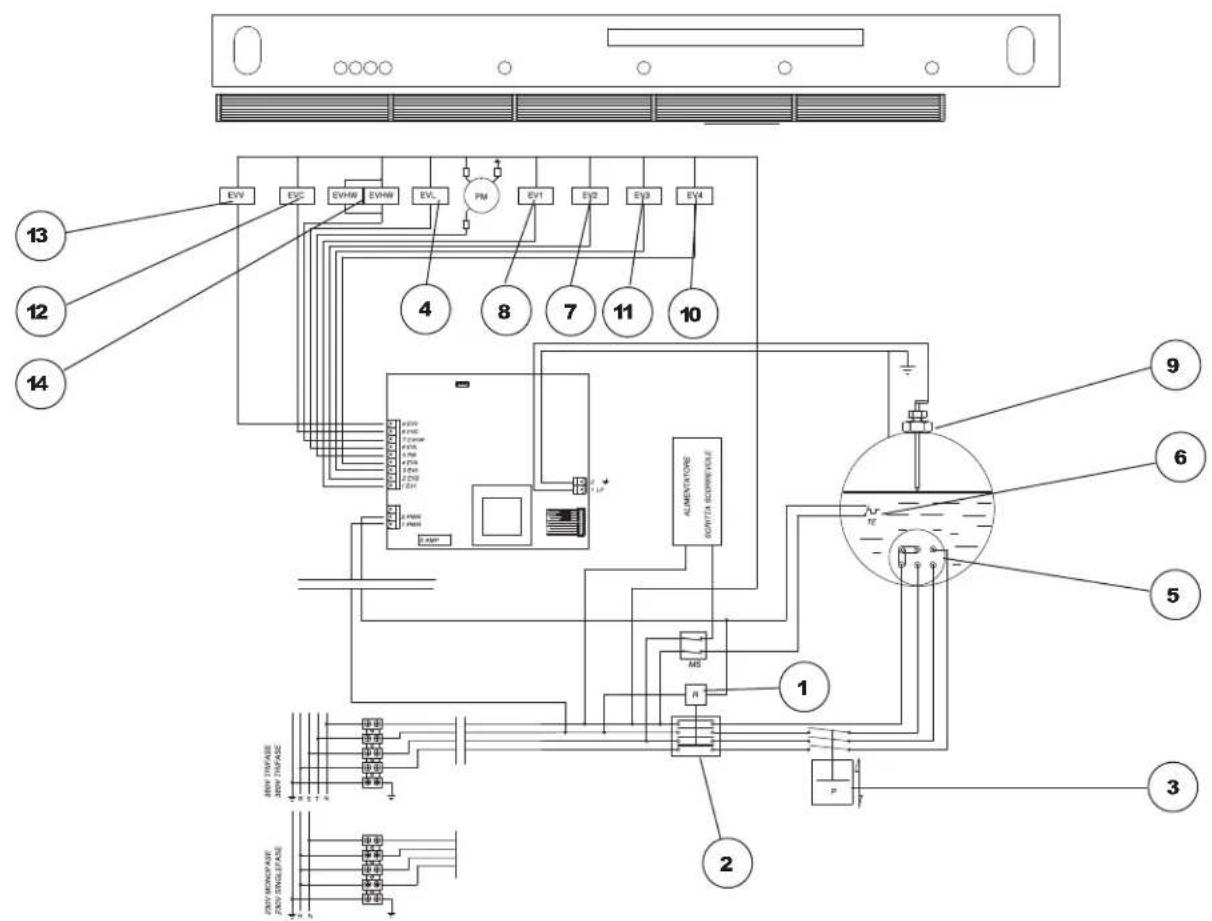 Electrical wiring diagram of an air conditioning system with numbered components and labeled connections