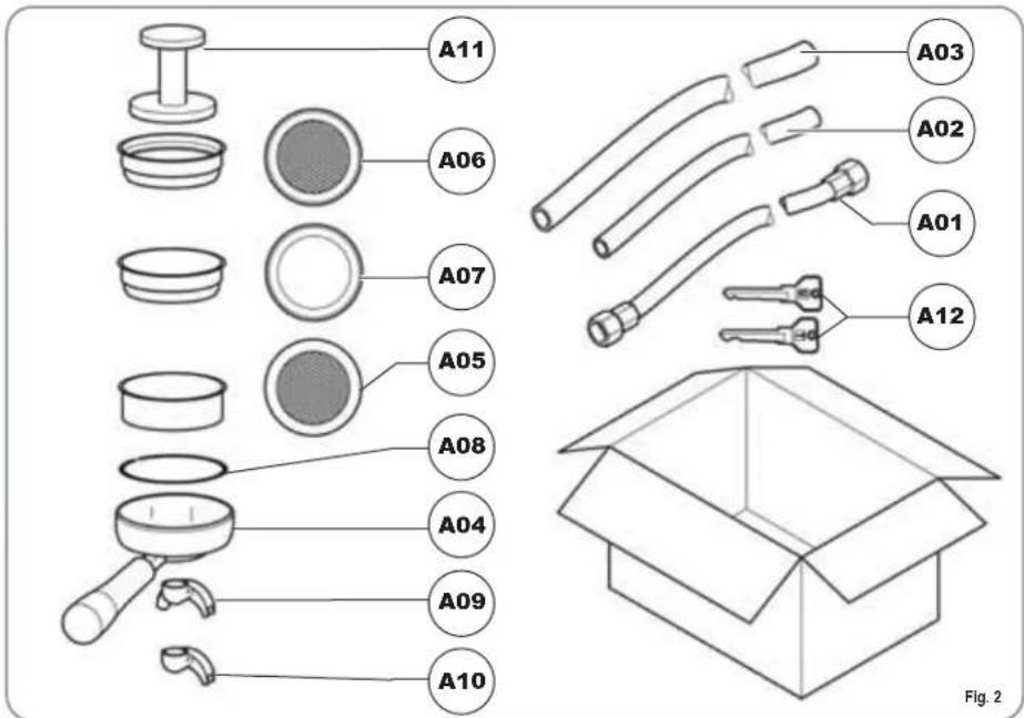 A11 A06 A07 A05 A08 A04 A09 A10 A03 A02 A01 A12 Fig. 2
