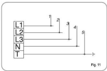 L1 L2 L3 N T 1 2 3 4 5 Fig. 11