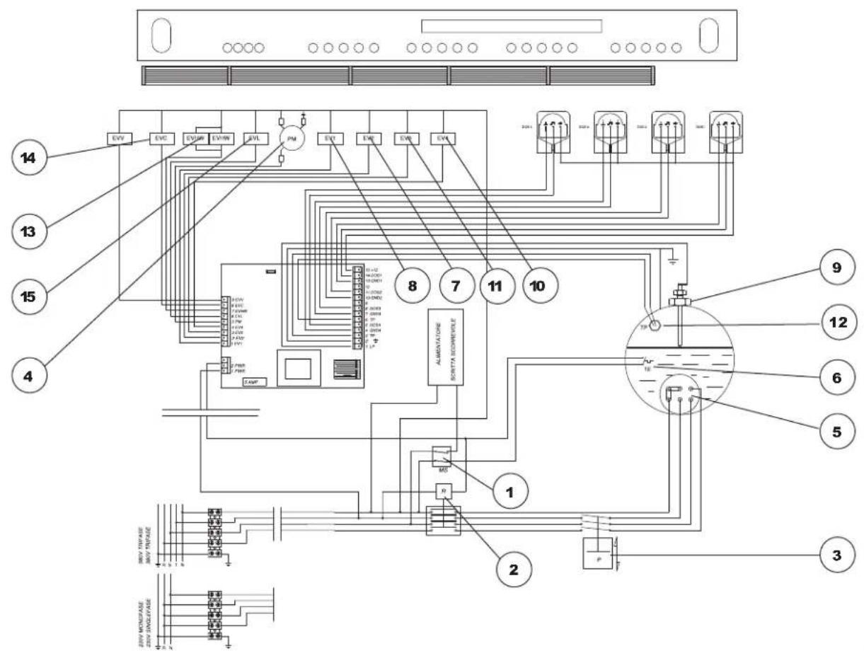 NUOVA SIMONELLI Aurelia S - MESSAGGI FUNZIONI MACCHINA Aurelia S - 13