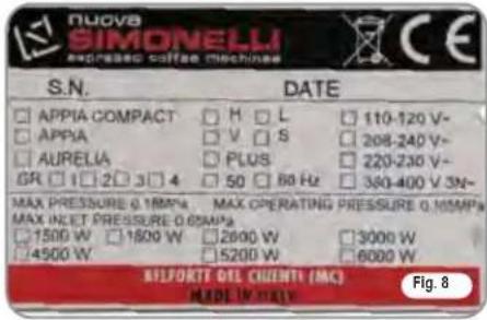 NUOVA SIMONELLI Aurelia S - IDENTIFICAZIONE MACCHINA - 1