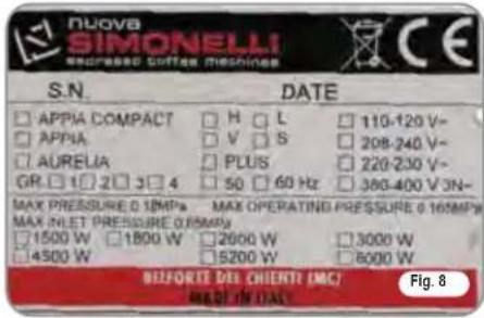 NUOVA SIMONELLI Aurelia S - ATTENTION - 2