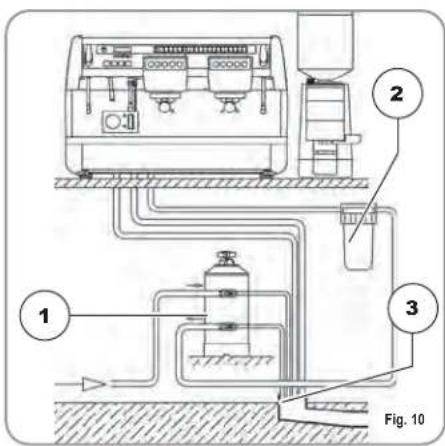 1 2 3 Fig. 10