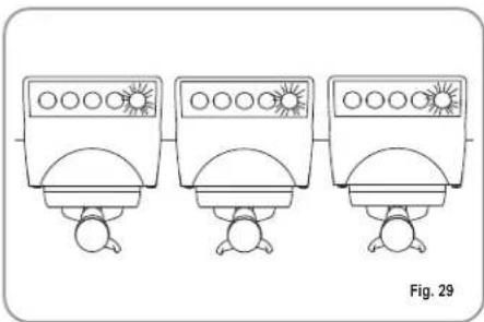 NUOVA SIMONELLI Aurelia S - DOSES TRANSFER SELECT GROUPS - 1