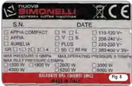 NUOVA SIMONELM expresso coffee machines S.N. DATE □ APPUA COMPACT □ APPIA □ AURELIA GR □ 1 □ 2 □ 3 □ 4 □ H. □ L □ V. □ S □ PLUS □ 50 □ 60 Hz □ 110-120 V- □ 208-240 V- □ 220-230 V- □ 380-400 V 3V~ MAX PRESSURE: 0-18MPa MAX OPERATING PRESSURE: 0-10MPa MAX INLET PRESSURE: 0.05MPa □ 1500 W □ 1800 W □ 2600 W □ 3000 W □ 4500 W □ 5200 W □ 6000 W BALFONTE DHL CHIENTI (MC) MADE IN TALY Fig. 8
