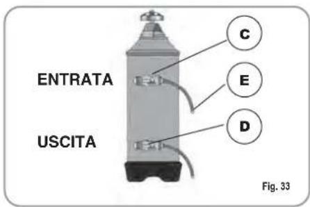 NUOVA SIMONELLI Aurelia S - RIGENERAZIONE DELLE RESINE DELL'ADDOLCITORE - 2