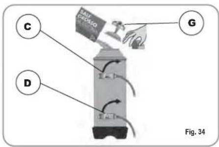 C D G Fig. 34