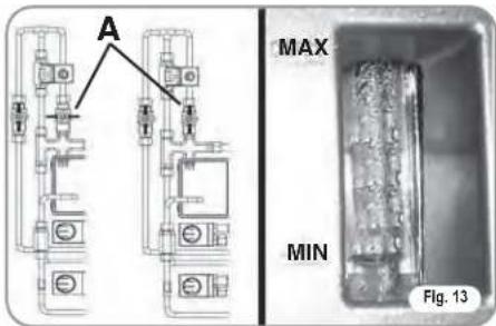 A MAX MIN Fig. 13