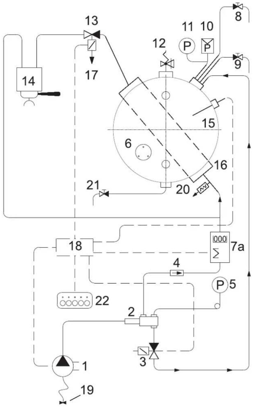 Sanremo Amalfi - SCHEMA HYRDRAULIKKREIS AMALFI SED Akt. 09-06 - 1