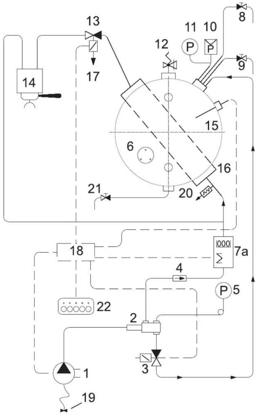 Sanremo Amalfi - Schema circuito idraulico Mod. AMALFI 2GR SED - 1