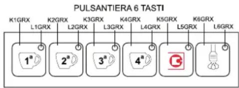 Sanremo Roma - ESEMPIO DISPOSIZIONE TASTI - 3