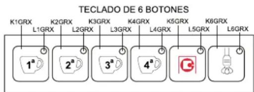 Sanremo Roma - EJEMPLO DE DISPOSICIÓN DE LOS BOTONES - 3